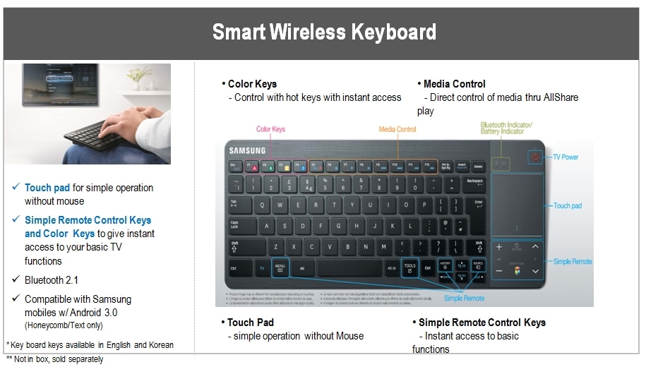 Smart Wireless Keyboard Samsung India