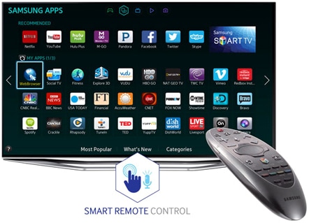 What is Smart Remote control in Samsung H Series TV?