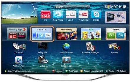 Smart TV, Apps with Smart Hub