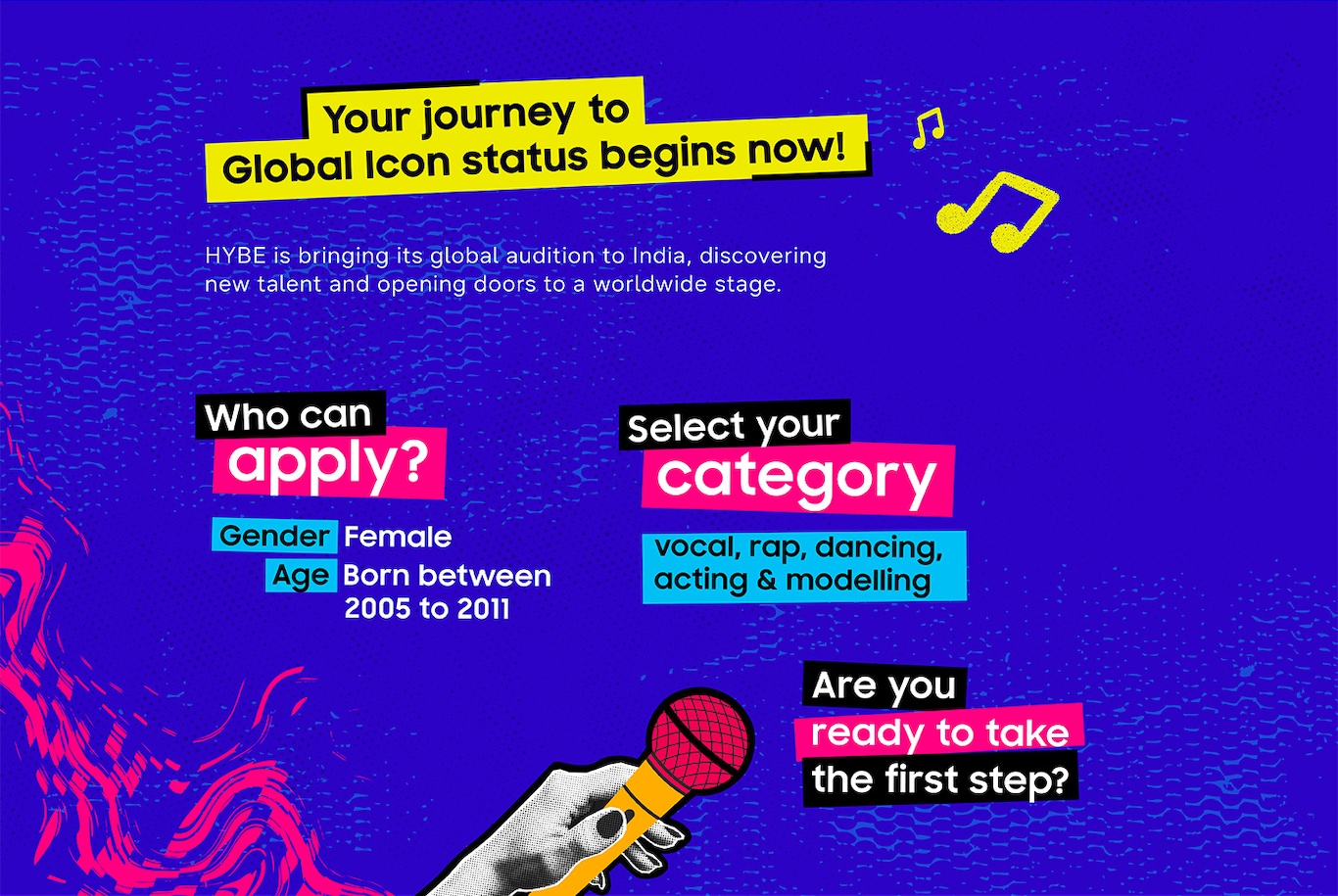 HYBE India Audition
