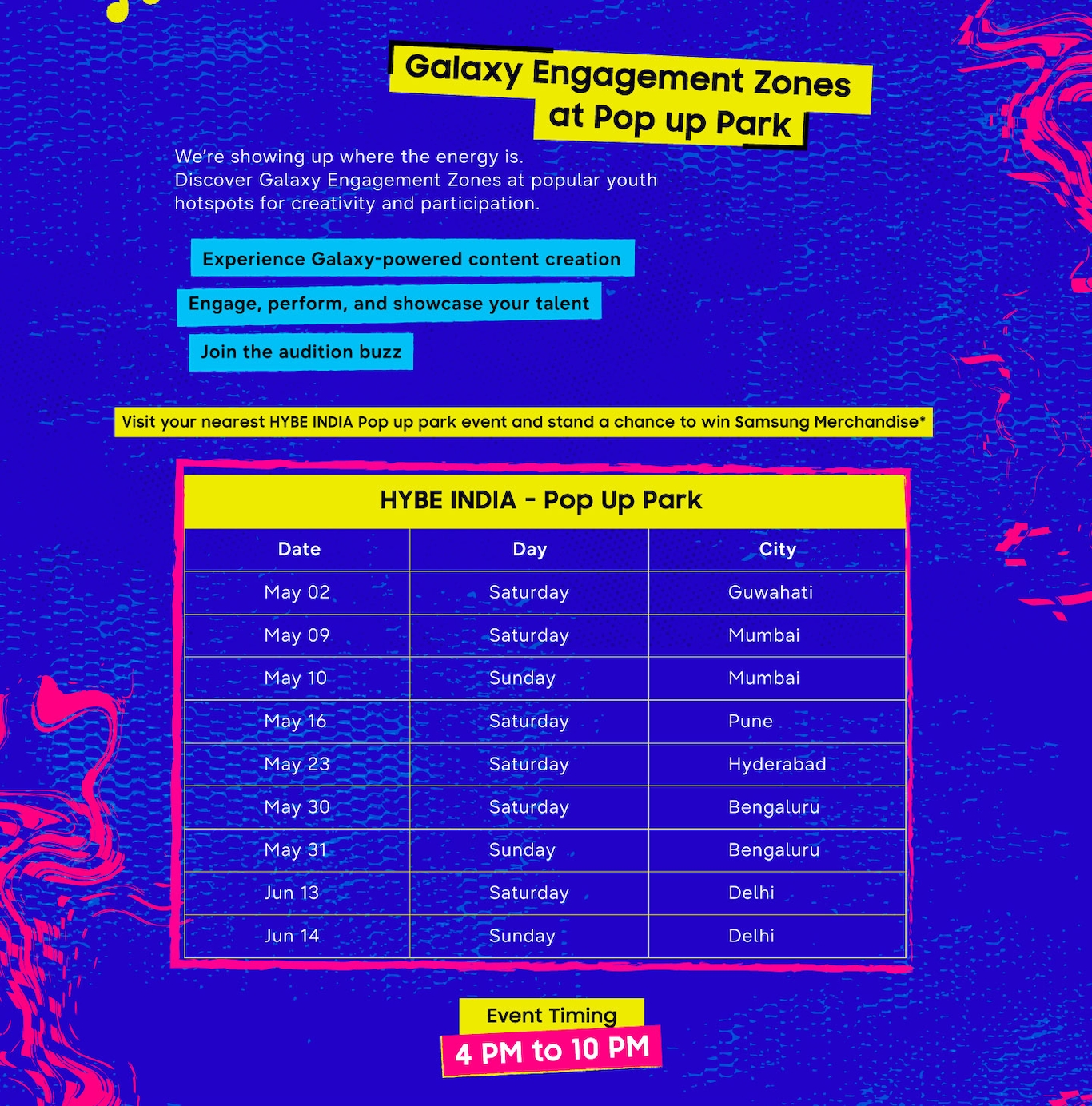 HYBE India Audition