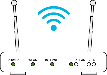 router per connessione wi-fi