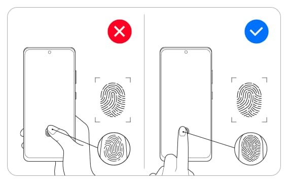 Modifica l'angolazione del dito per una corretta lettura delle impronte digitali 