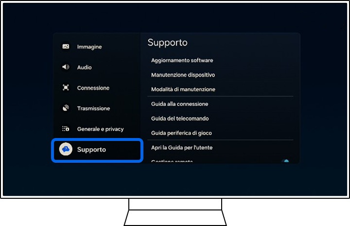 Una TV Samsung con le opzioni Tutte le impostazioni.