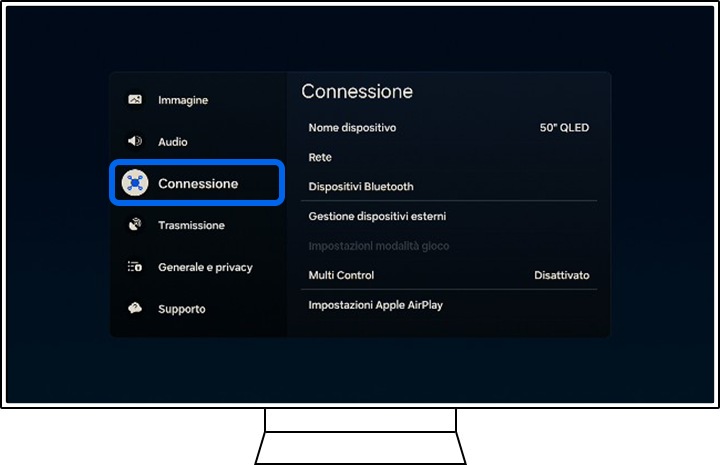 Una TV Samsung mostra le opzioni Tutte le impostazioni.