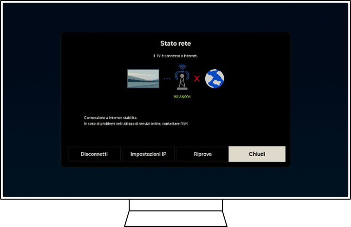 Una TV Samsung mostra l'area di stato della rete.