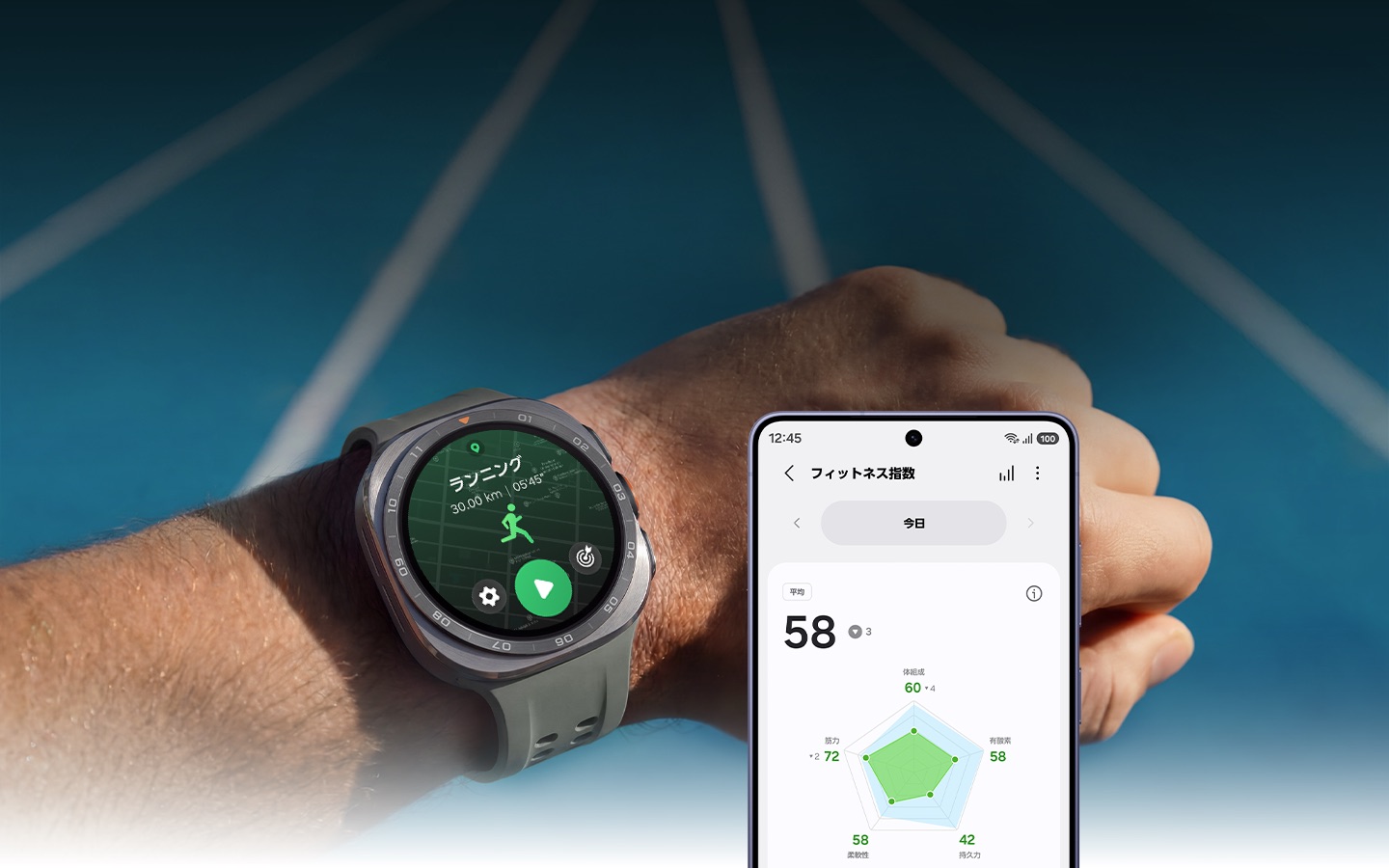 Galaxy Watchを装着した手首を明るい日差しの下にかざしている。ランニング機能が画面に表示されてている。フィットネス指数機能を表示したGalaxy S26の隣にGalaxy Watchが置かれ、今日の平均フィットネススコア（58）が表示されている。