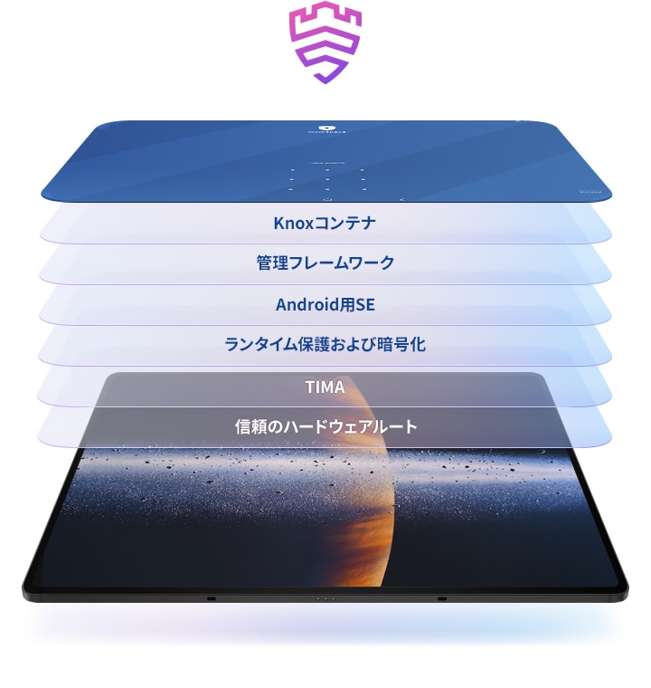 Galaxy Tab S8+ & S8 Ultra 5G | 業務用タブレット | 法人向け