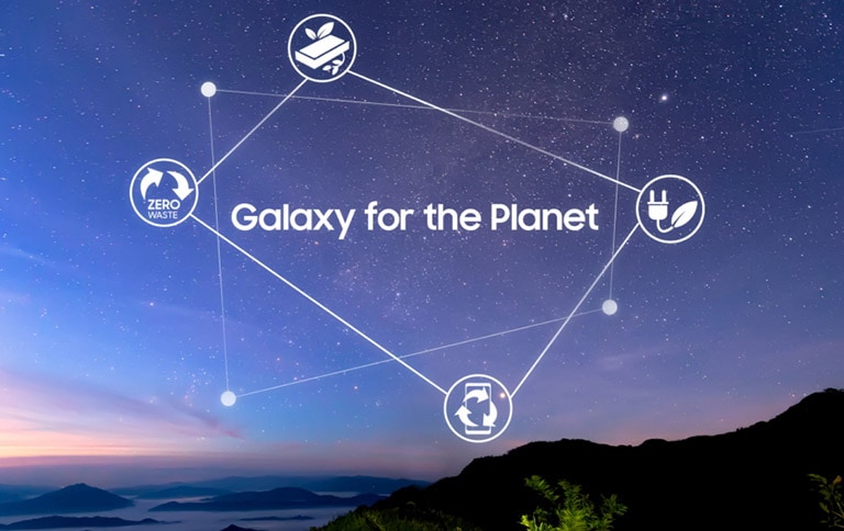 持続可能性ビジョン「Galaxy for the Planet」を発表