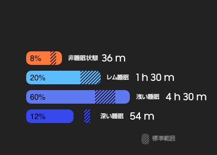 Same Sky Japan | 超音波センサー | センサー製品
