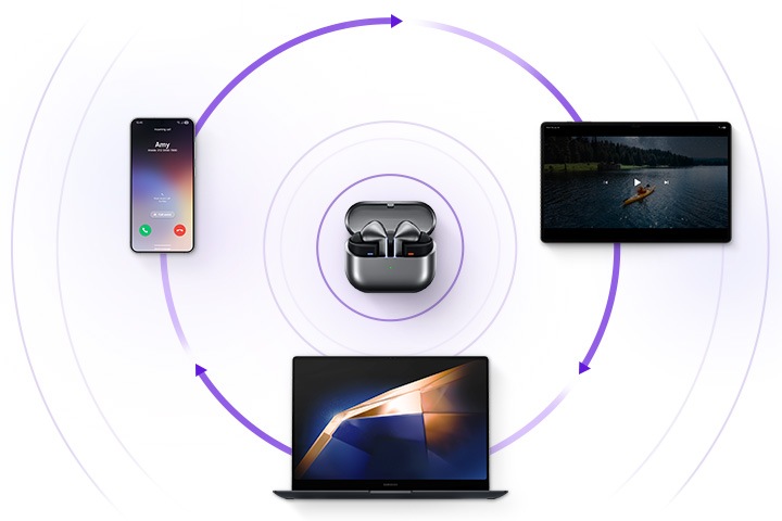 Samsung Galaxyのシームレスなデバイス連携 | Samsung Japan 公式