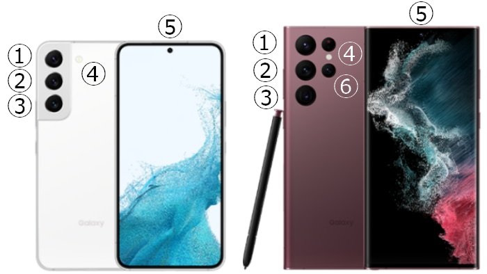 Galaxy S22 S22 Ultra カメラのスペックについて