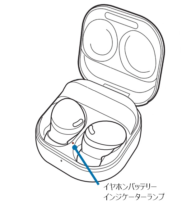 Galaxy Buds シリーズ) 充電の方法と注意事項を教えてください