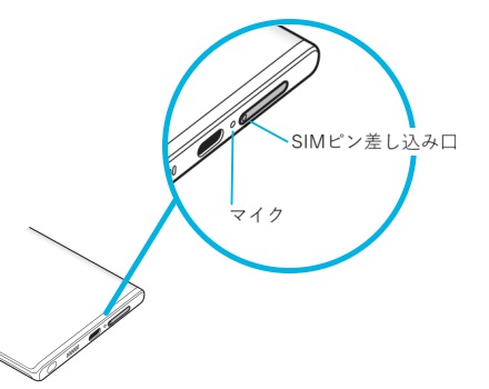(Galaxy S21、S22 シリーズ) SIMカードを取り付ける(取り外す) 方法を教えてください。 | Samsung JP