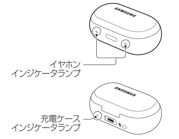 Gear Iconx インジケータランプについて教えてください Samsung Jp