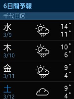 Gear S Docomoモデル 天気を確認する方法を教えてください Samsung Jp