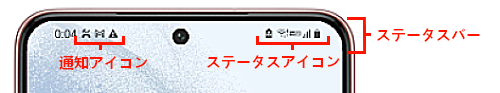 Galaxy インジケーターアイコンの意味を教えてください