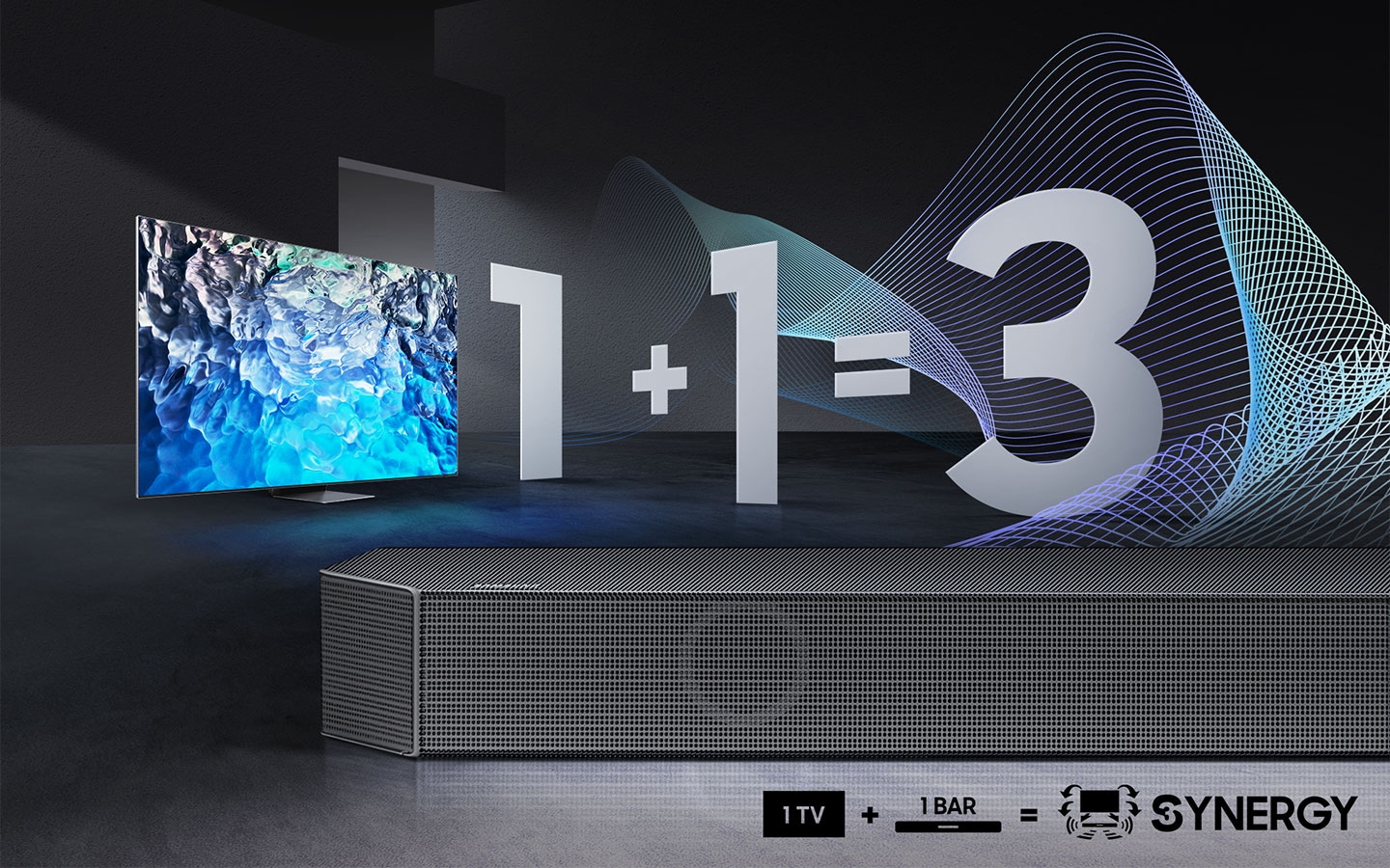 A Samsung QLED TV and a sound bar are placed together. The sound from the soundbar and the TV is blended and 1+1=3 is marked above. Below is a schematic of how the TV and Soundbar combine to provide a surround experience with Synergy.