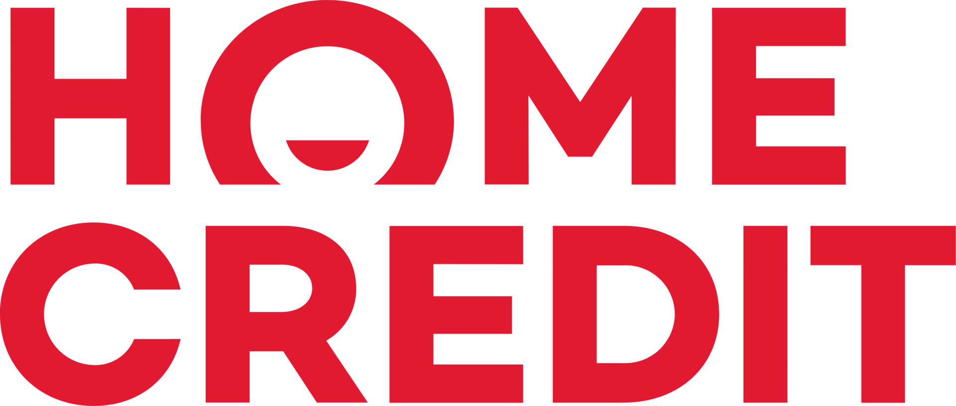 Home Credit Bank