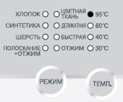 На дисплее горят индикаторы всех режимов стирки + три нижних индикатора температуры