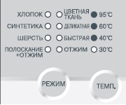 На дисплее горят индикаторы всех режимов стирки + нижний индикатор температуры