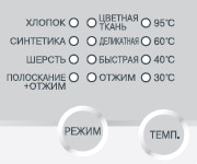 На дисплее горят индикаторы всех режимов стирки + все индикаторы температуры