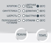 На дисплее горят индикаторы всех режимов стирки + нижний и второй сверху индикатор температуры