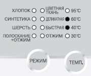 На дисплее горят индикаторы всех режимов стирки + нижний и верхний индикатор температуры