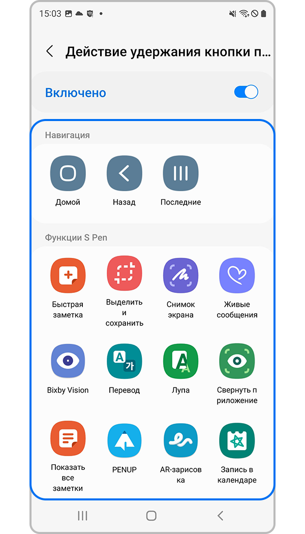 Как использовать S Pen с Galaxy S22 Ultra и проверить его совместимость ...