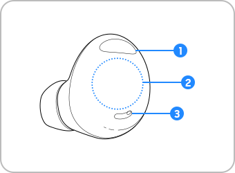 наушники galaxy buds