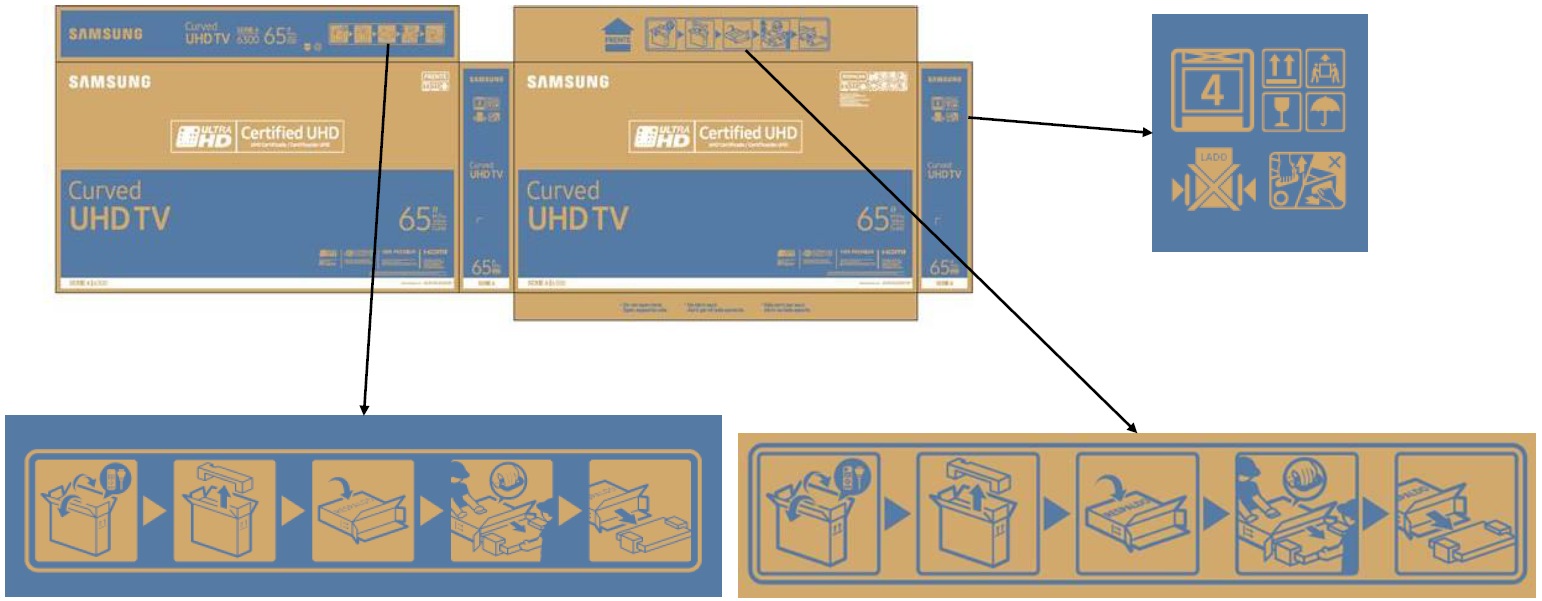 Guía básica para instalar y configurar tu televisor | Samsung CL