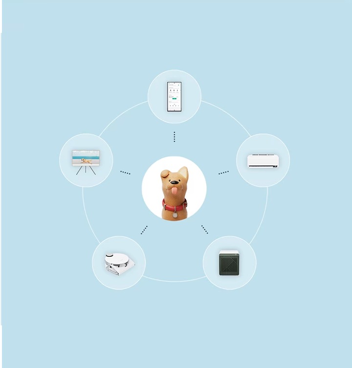 Samsung Pet Care | Samsung Caribbean