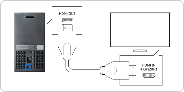 hdmi connection