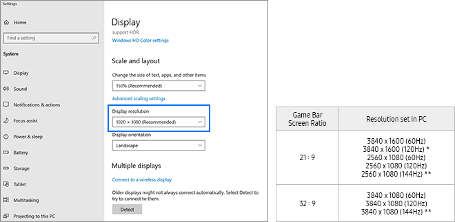 supported resolution on pc display