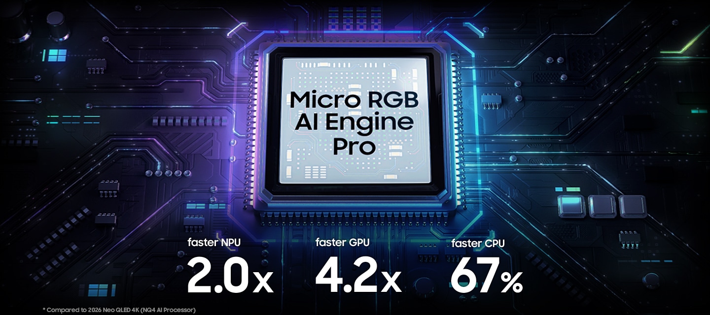 Rgb Engine 2026 Micro RGB TV with Samsung Vision AI | Samsung Caribbean