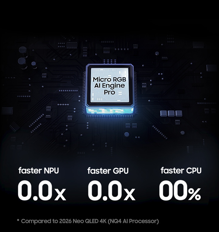 Rgb Engine 2026 Micro RGB TV with Samsung Vision AI | Samsung Caribbean
