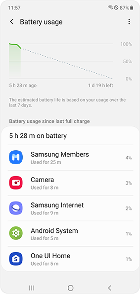 Check the actual battery usage of apps