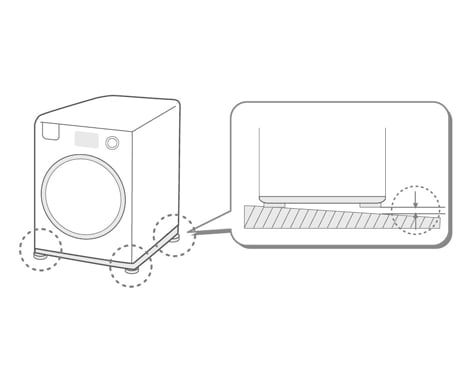 When spinning in the washing machine, it makes hitting sounds. What is the cause of this?