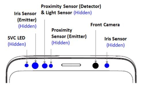 Galaxy Note 9: Where are the sensors and camera located? | Samsung Lebanon