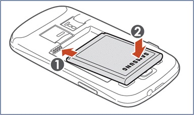Samsung Galaxy S3 4G : insérer la carte mémoire - Assistance Orange