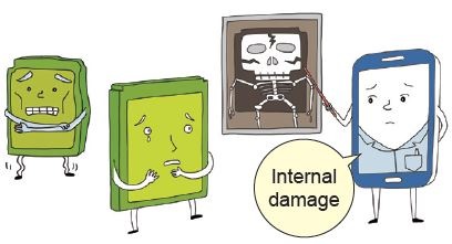 internal damage