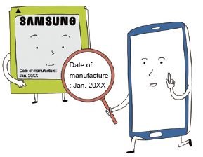 manufacturing date