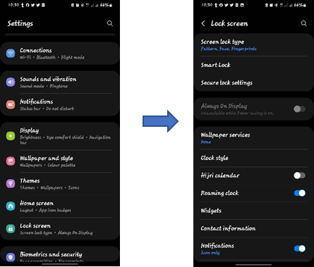 How to unlock the galaxy device when you forgot the pin code, pattern ...