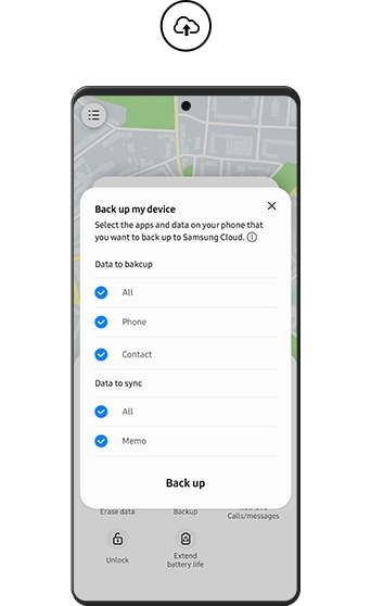 A smartphone is displaying 'Back up my device' function. A list of items you can choose to back up to Samsung Cloud.