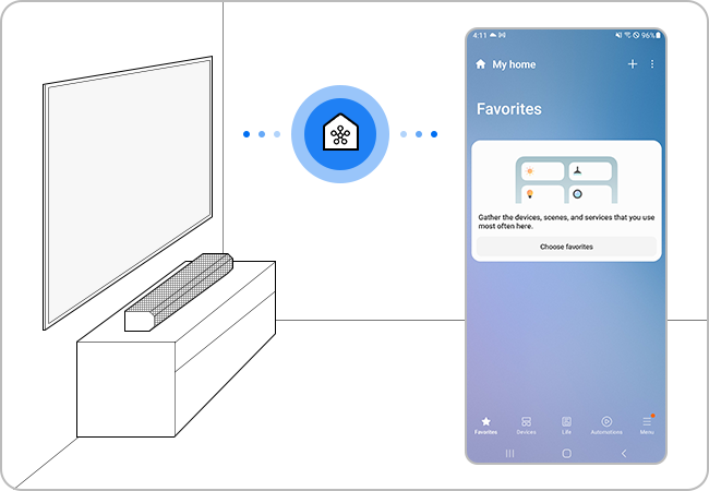 Use apps on your Samsung Smart TV and projector