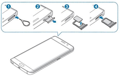 Boer mooi Ontslag Galaxy S6 Edge Plus: How to install the SIM or USIM card? | Samsung Levant
