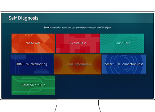 How to troubleshoot TV screen flickering | Samsung LEVANT