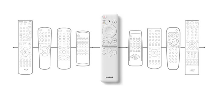 TV Remote - Universal Remote for your connected devices