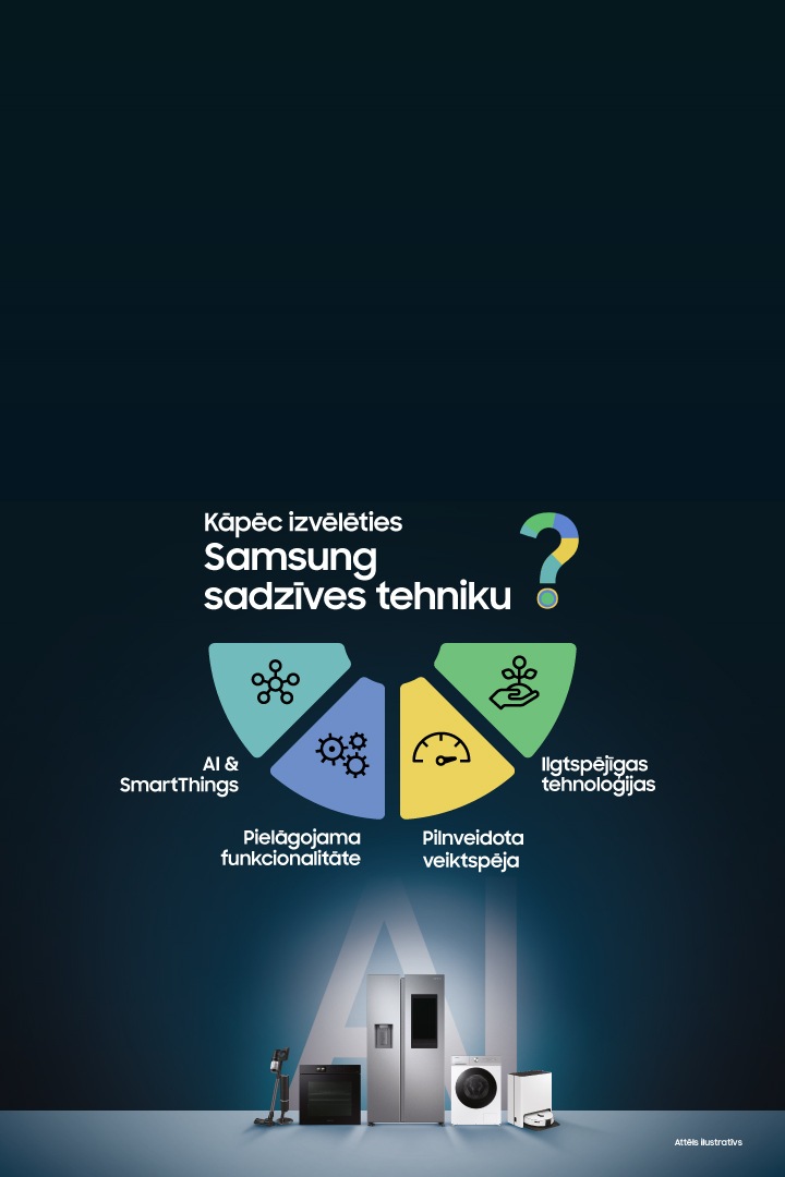 samsung-latvija-smartphones-sadz-ves-tehnika-tv
