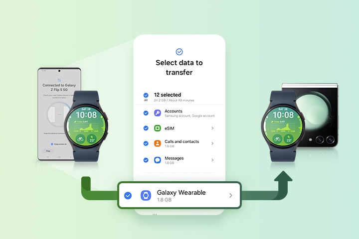 Smart Switch | Хэрэглүүр ба Үйлчилгээ | Samsung Монгол
